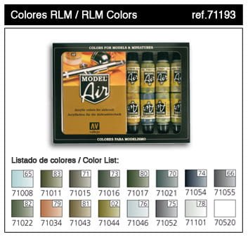Przejdź do produktu VALLEJO 71193 - RLM Complete Set