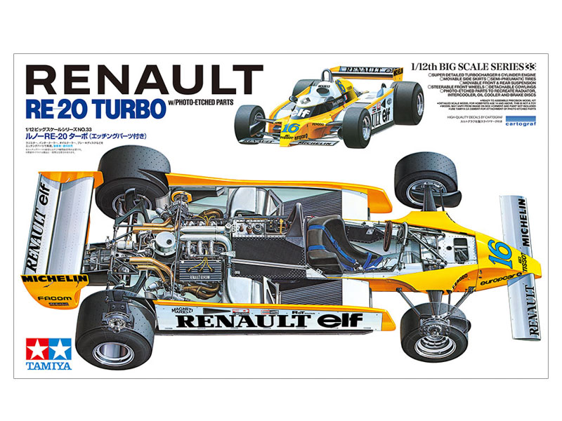 model samochodu renault re-20