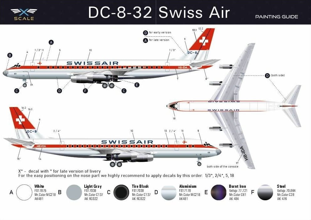 x-scale-dc-8.jpg
