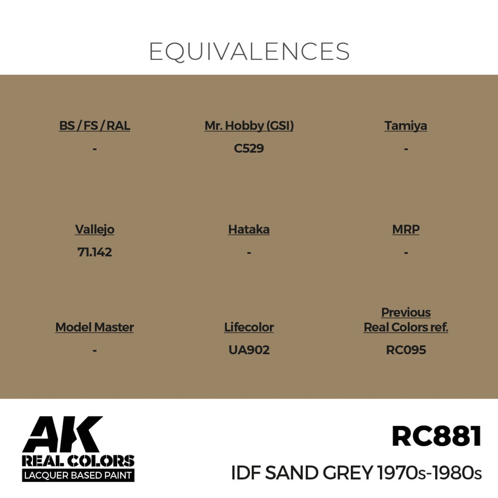 ak-interactive-RC881_EQ.jpg