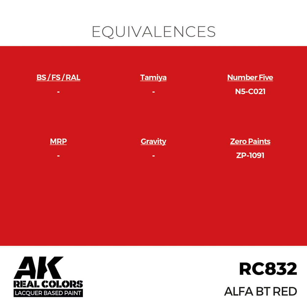 ak-interactive-RC832_EQ.jpg