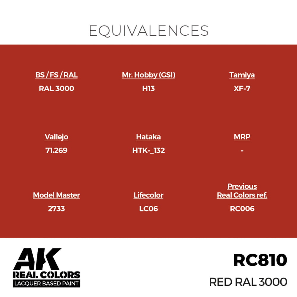 ak-interactive-RC810_EQ.jpg