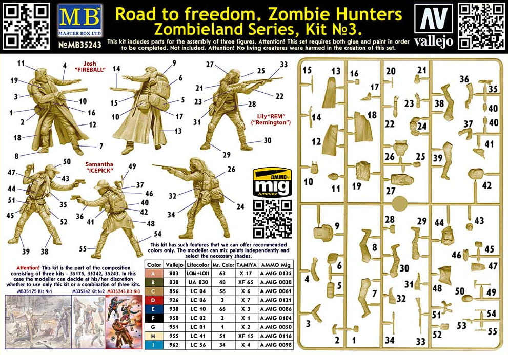 Master-Box-35243-Zombieland (2).jpg