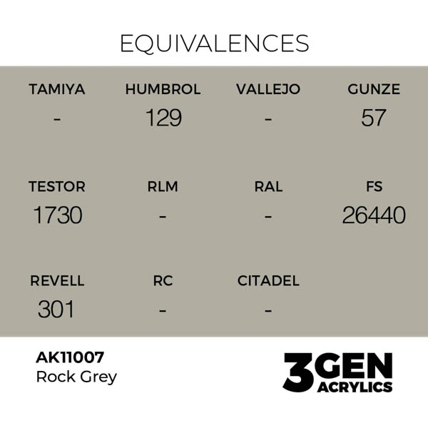 ak-interactive-11007-farba-akrylowa-rock-grey-17ml_detail1.jpg