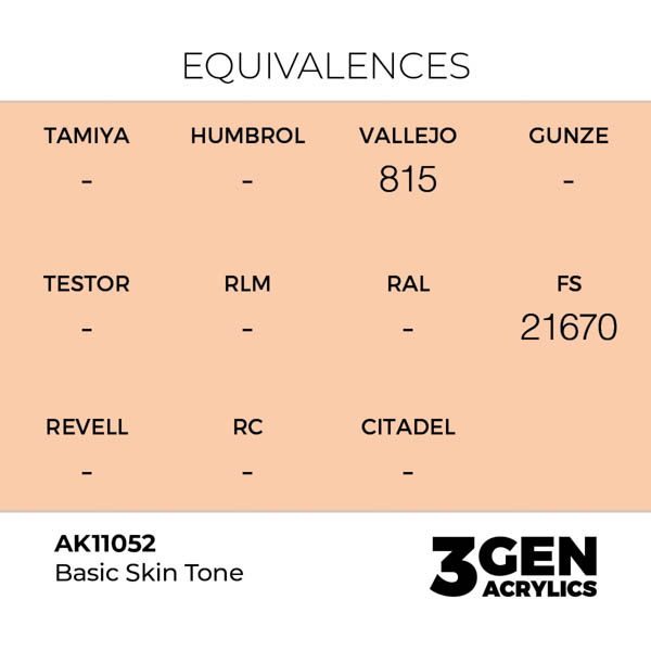 ak-interactive-11052-farba-akrylowa-basic-skin-tone-17ml_detail1.jpg