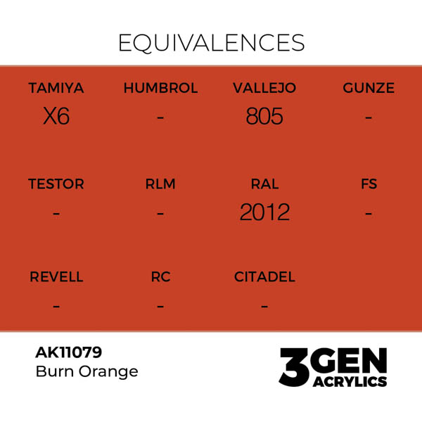 ak-interactive-11079-farba-akrylowa-burn-orange-17ml_detail1.jpg