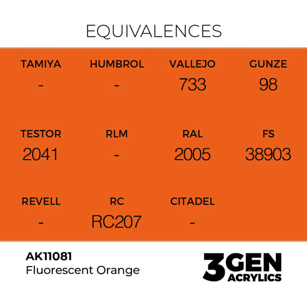 ak-interactive-11081-farba-akrylowa-fluorescent-orange-17ml_detail1.jpg