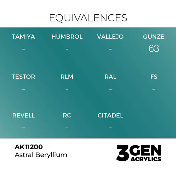 ak-interactive-11200-farba-akrylowa-astral-beryllium-17ml_detail1.jpg