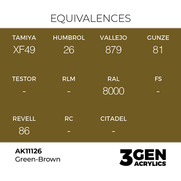 ak-interactive-11126-farba-akrylowa-green-brown-17ml_detail1.jpg