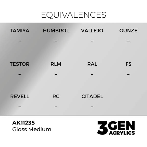 ak-interactive-11235-gloss-medium-17ml_detail1.jpg