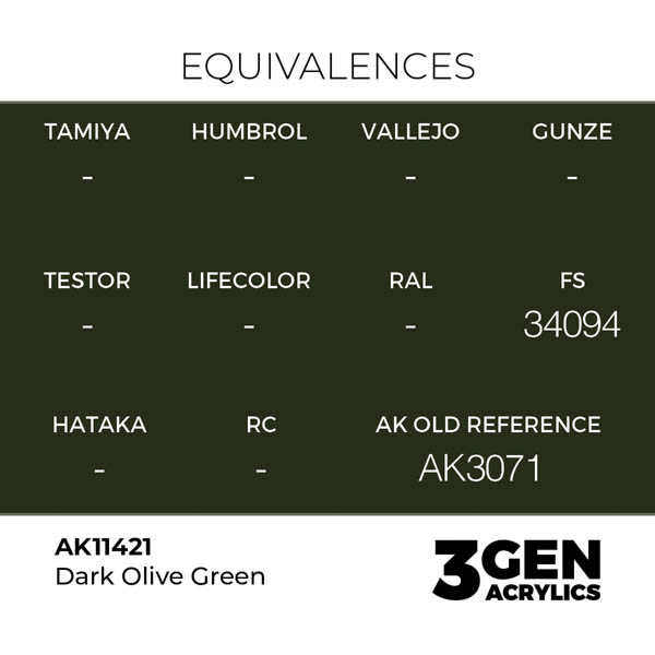 ak-interactive-11421-farba-akrylowa-dark-olive-green-17ml_detail1.jpg