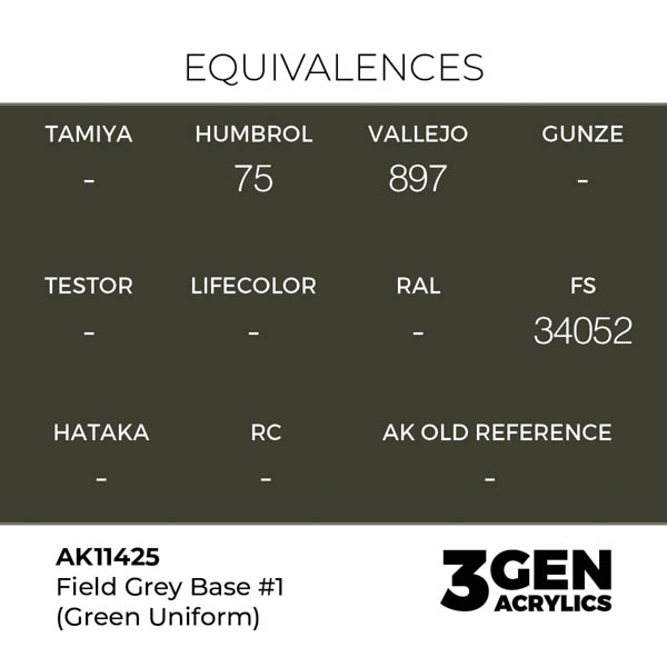 ak-interactive-11425-farba-akrylowa-field-grey-base-#1-green-uniform-17ml_detail1.jpg