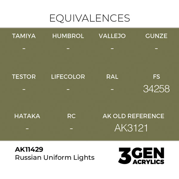 ak-interactive-11429-farba-akrylowa-russian-uniform-lights-17ml_detail1.jpg