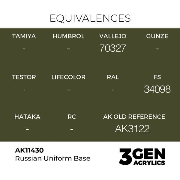 ak-interactive-11430-farba-akrylowa-russian-uniform-base-17ml_detail1.jpg
