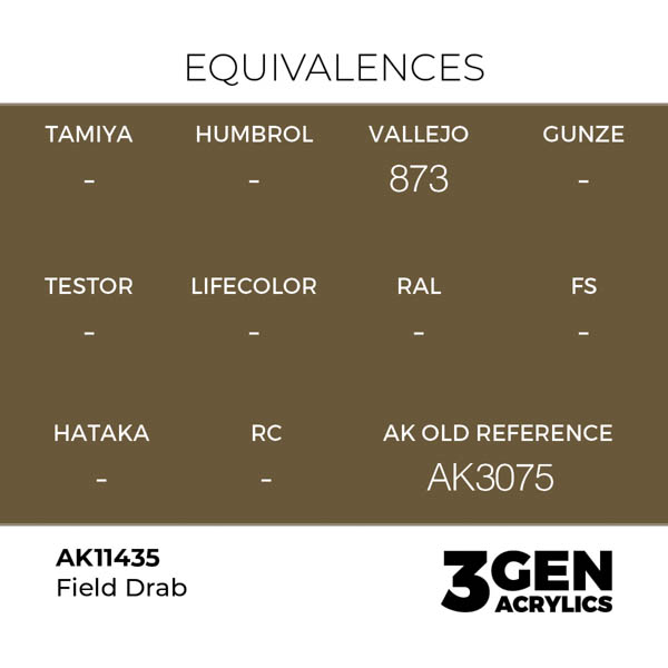 ak-interactive-11435-farba-akrylowa-field-drab-17ml_detail1.jpg