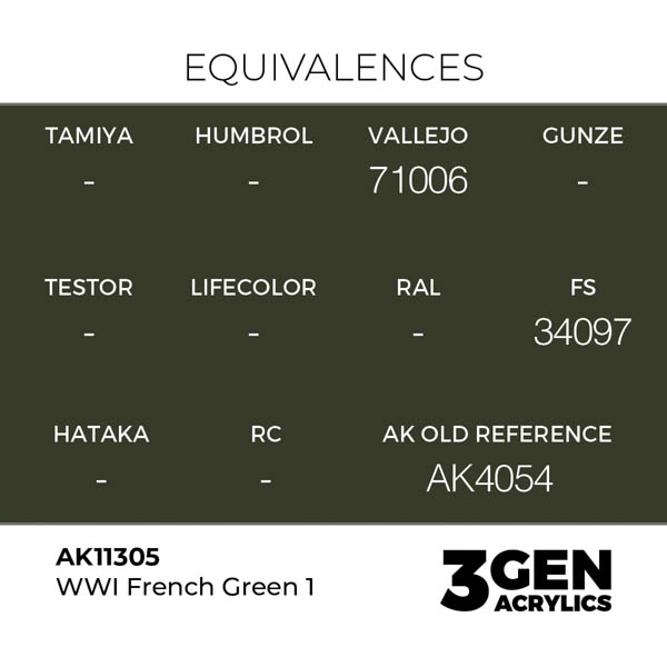 ak-interactive-11305-farba-akrylowa-wwi-french-green-1-17ml_detail1.jpg