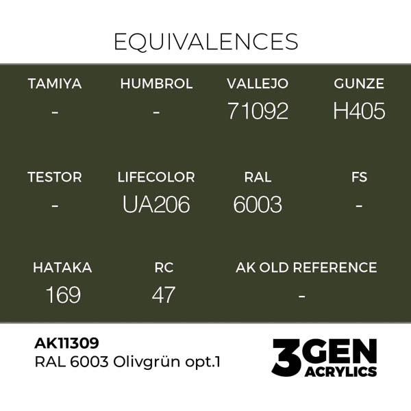 ak-interactive-11309-farba-akrylowa-ral-6003-olivgrün-opt-1-17ml_detail1.jpg