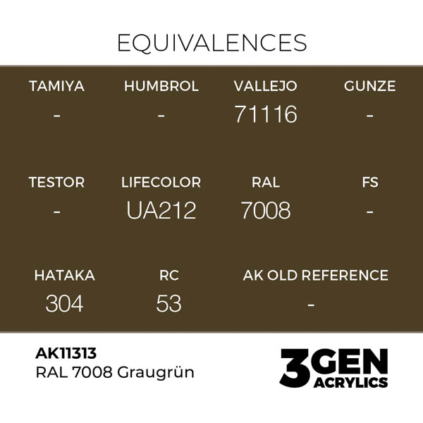 ak-interactive-11313-farba-akrylowa-ral-7008-graugrün-17ml_detail1.jpg