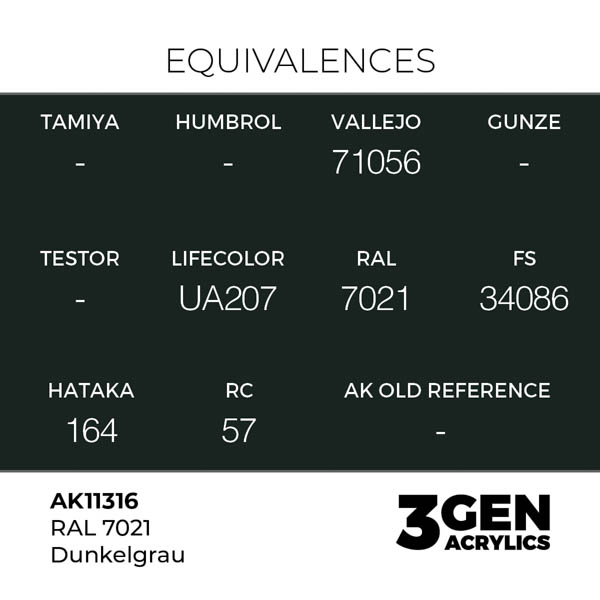 ak-interactive-11316-farba-akrylowa-ral-7021-dunkelgrau-17ml_detail1.jpg