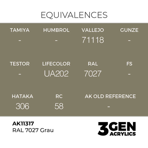 ak-interactive-11317-farba-akrylowa-ral-7027-grau-17ml_detail1.jpg