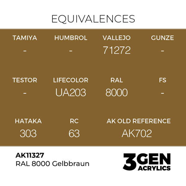 ak-interactive-11327-farba-akrylowa-ral-8000-gelbbraun-17ml_detail1.jpg