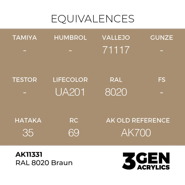 ak-interactive-11331-farba-akrylowa-ral-8020-braun-17ml_detail1.jpg