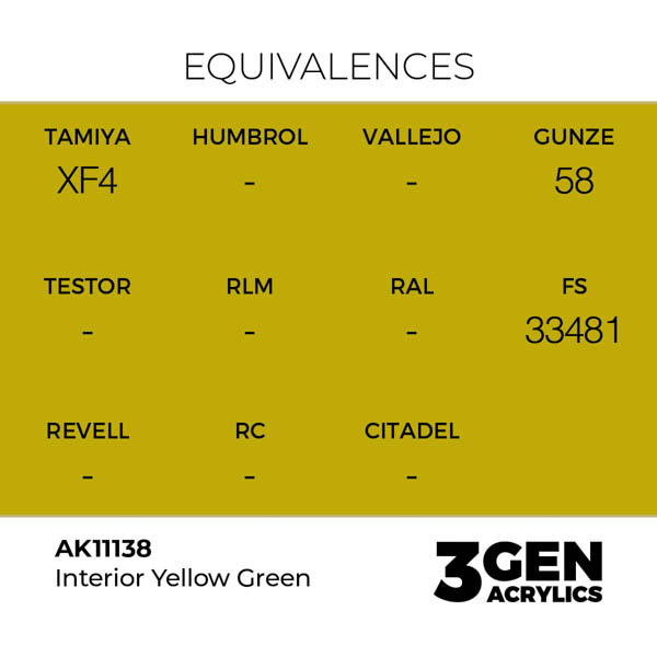 ak-interactive-11138-farba-akrylowa-interior-yellow-green-17ml_detail1.jpg
