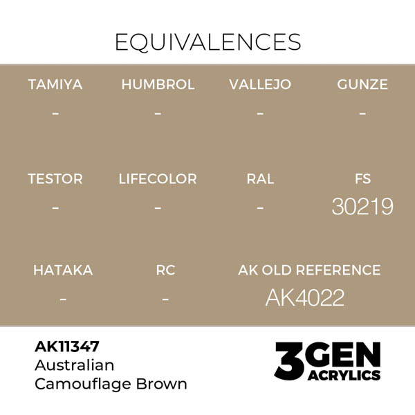 ak-interactive-11347-farba-akrylowa-australian-camouflage-brown-17ml_detail1.jpg
