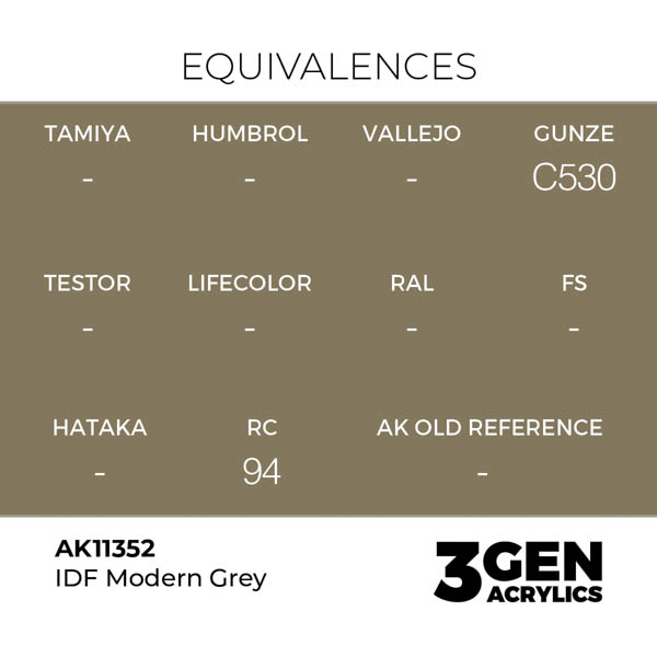 ak-interactive-11352-farba-akrylowa-idf-modern-grey-17ml_detail1.jpg