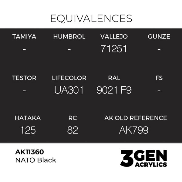 ak-interactive-11360-farba-akrylowa-nato-black-17ml_detail1.jpg