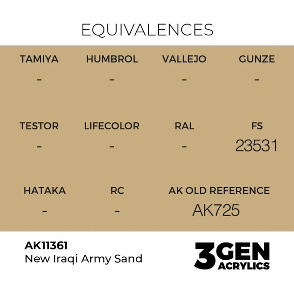 ak-interactive-11361-farba-akrylowa-new-iraqi-army-sand-17ml_detail1.jpg