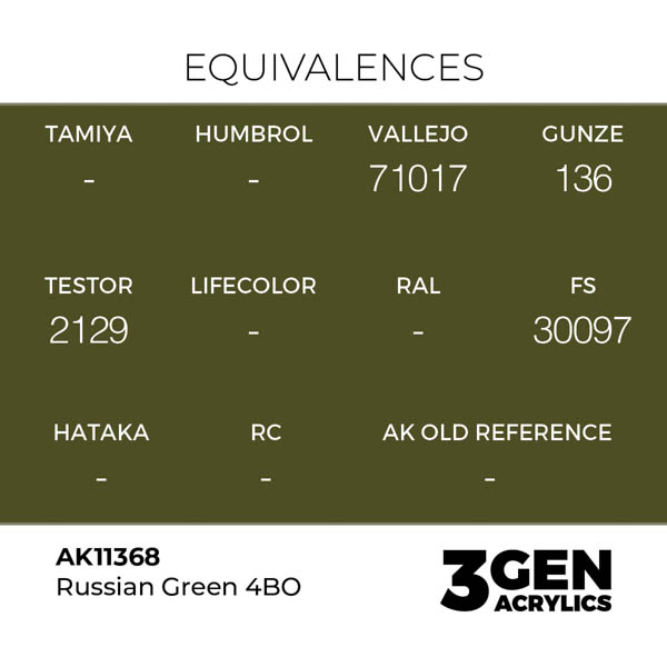 ak-interactive-11368-farba-akrylowa-russian-green-4bo-17ml_detail1.jpg