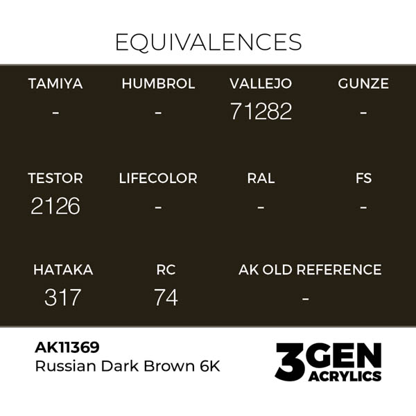 ak-interactive-11369-farba-akrylowa-russian-dark-brown-6k-17ml_detail1.jpg