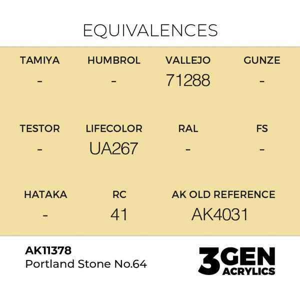 ak-interactive-11378-farba-akrylowa-portland-stone-no-64-17ml_detail1.jpg