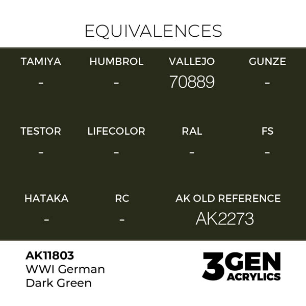 ak-interactive-11803-farba-akrylowa-wwi-german-dark-green-17ml-1.jpg