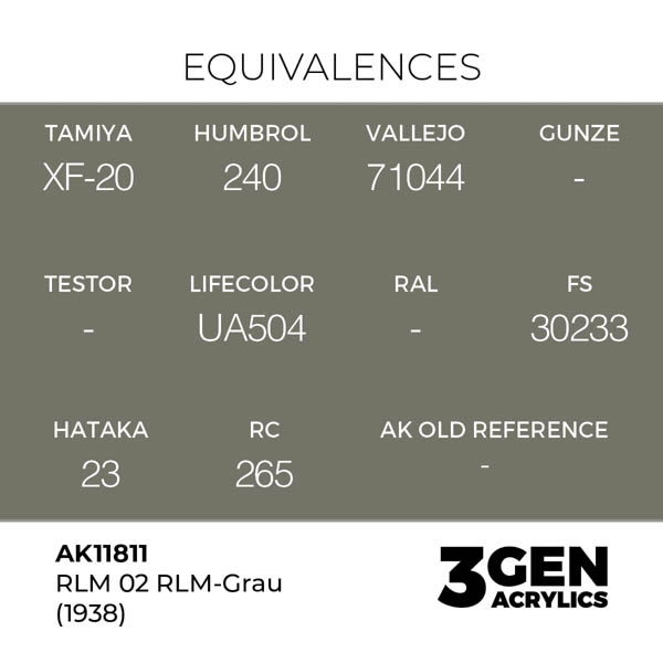 ak-interactive-11811-farba-akrylowa-rlm-02-rlm-grau-1938-17ml-1.jpg