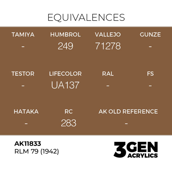 ak-interactive-11833-farba-akrylowa-rlm-79-1942-17ml-1.jpg