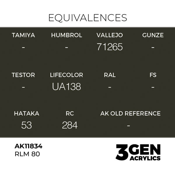 ak-interactive-11834-farba-akrylowa-rlm-80-17ml-1.jpg