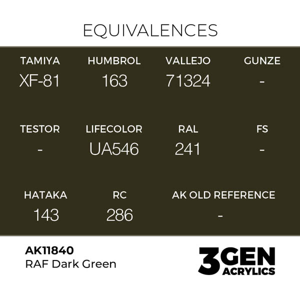 ak-interactive-11840-farba-akrylowa-raf-dark-green-17ml-1.jpg
