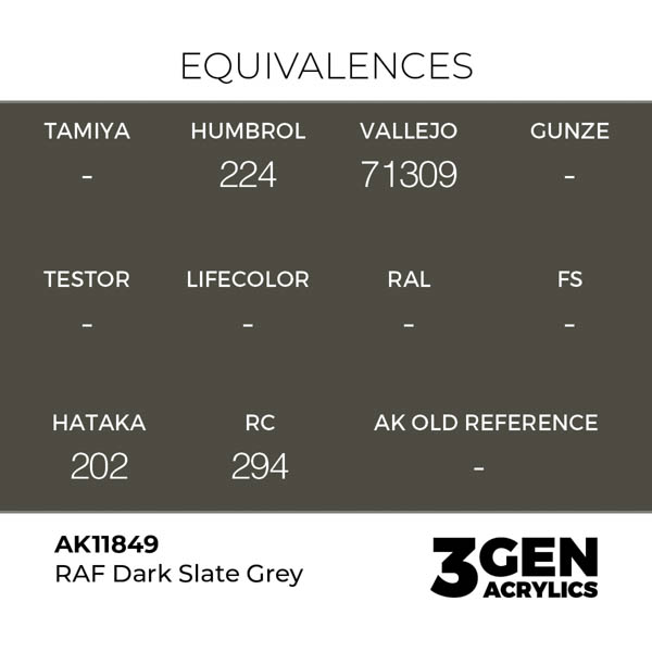 ak-interactive-11849-farba-akrylowa-raf-dark-slate-grey-17ml-1.jpg