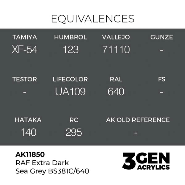 ak-interactive-11850-farba-akrylowa-raf-extra-dark-sea-grey-bs381c-640-17ml-1.jpg