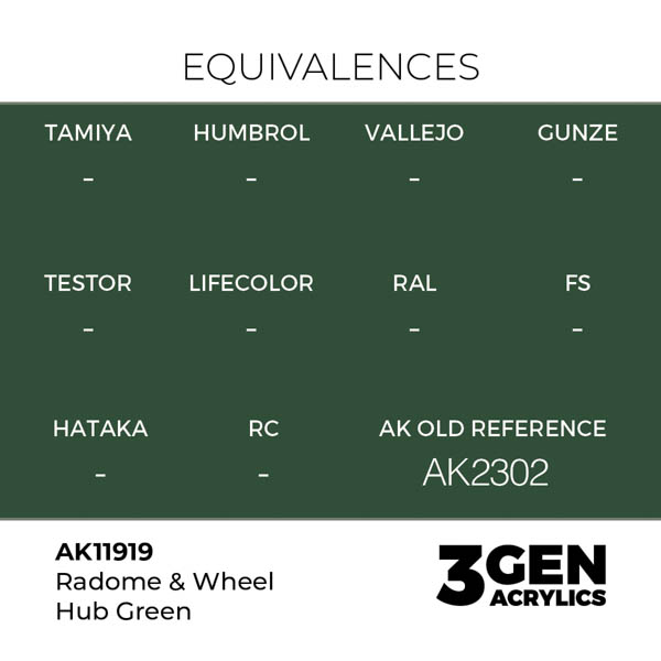 ak-interactive-11919-farba-akrylowa-radome-wheel-hub-green-17ml-1.jpg