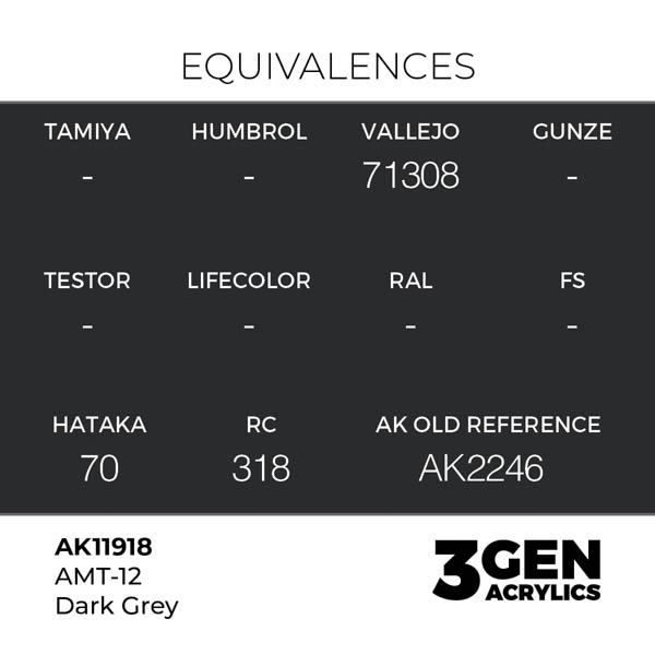 ak-interactive-11918-farba-akrylowa-amt-12-dark-grey-17ml-1.jpg