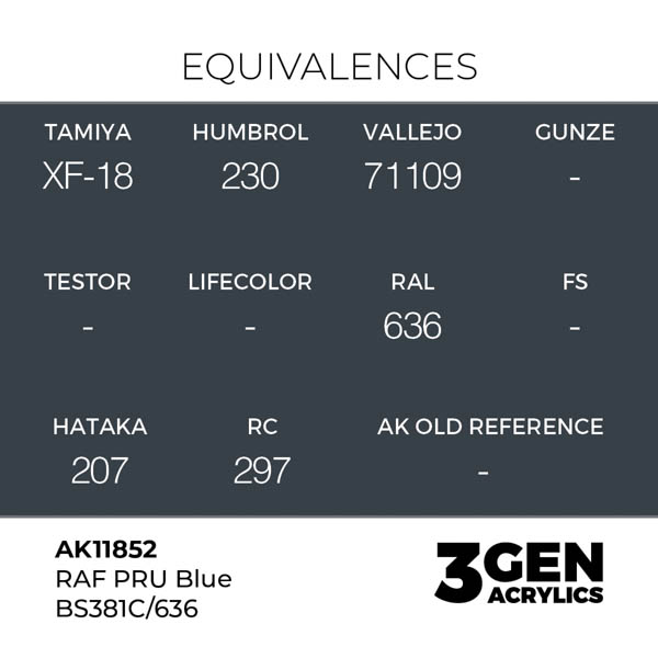 ak-interactive-11852-farba-akrylowa-raf-pru-blue-bs381c-636-17ml-1.jpg