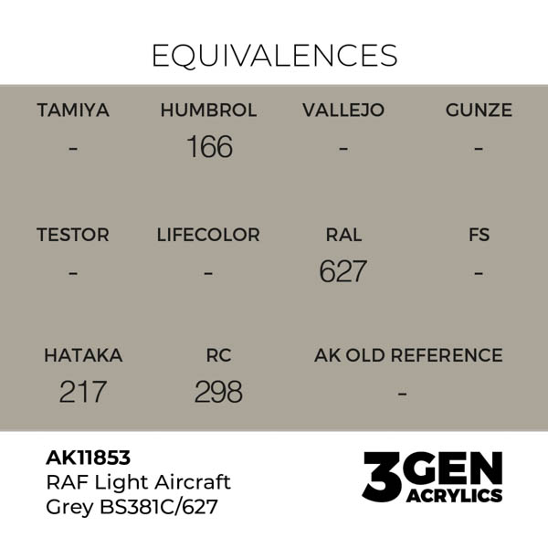 ak-interactive-11853-farba-akrylowa-raf-light-aircraft-grey-bs381c-627-17ml-1.jpg