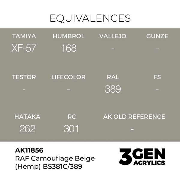 ak-interactive-11856-farba-akrylowa-raf-camouflage-beige-hemp-bs381c-389-17ml-1.jpg