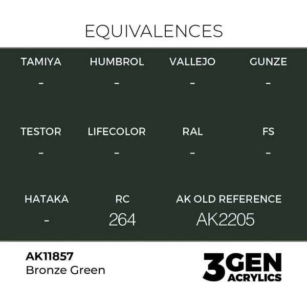 ak-interactive-11857-farba-akrylowa-bronze-green-17ml-1.jpg