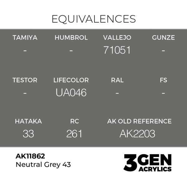ak-interactive-11862-farba-akrylowa-neutral-grey-43-17ml-1.jpg