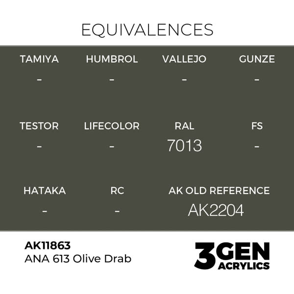 ak-interactive-11863-farba-akrylowa-ana-613-olive-drab-17ml-1.jpg