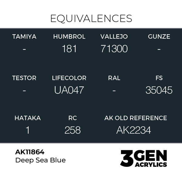 ak-interactive-11864-farba-akrylowa-deep-sea-blue-17ml-1.jpg